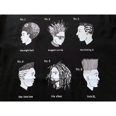 Футболка Stussy People With Different Hairstyle "Black" фото № 5 Футболка Stussy People With Different Hairstyle "Black" фото № 5