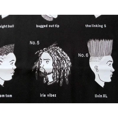 Футболка Stussy People With Different Hairstyle "Black" фото № 7 Футболка Stussy People With Different Hairstyle "Black" фото № 7