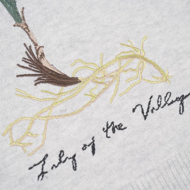 Свитшот Christian Dior Plant "Gray" фото № 4