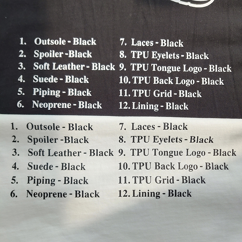 Футболка Louis Vuitton Description Of The Sneaker "Black" фото № 3